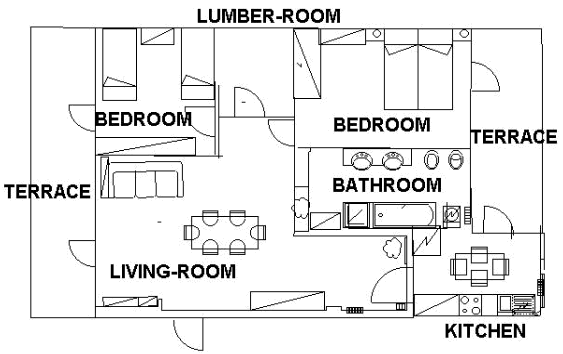 Sistema antifurto parzializzato